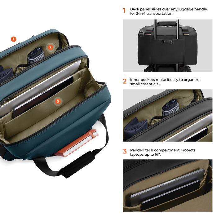 ZDX Underseat Cabin Bag